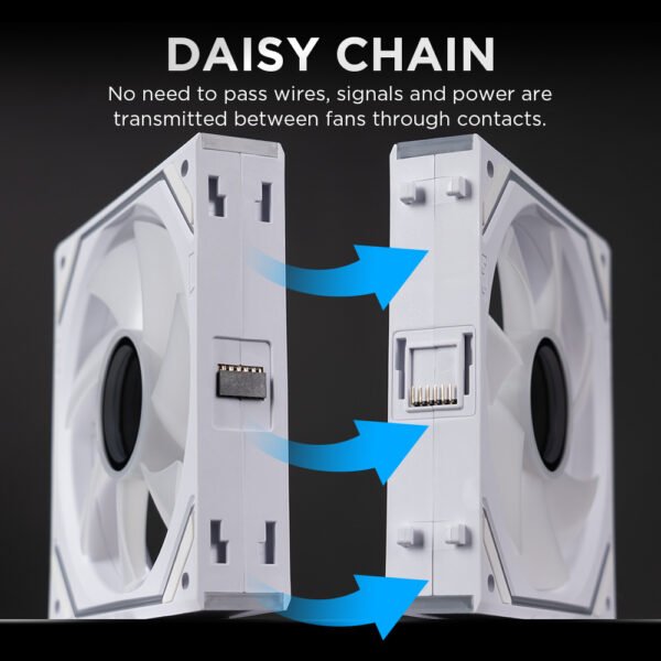 Asiahorse DAWN 120mm ARGB PWM Case Fan Daisy Chain Low Noise