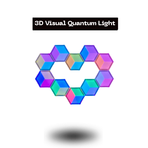 3D Visual Quantum